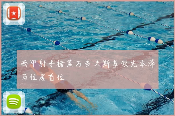 西甲射手榜莱万多夫斯基领先本泽马位居首位